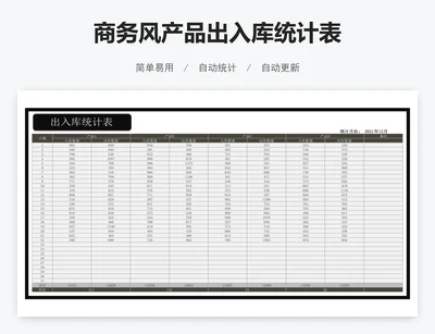 商务风产品出入库统计表