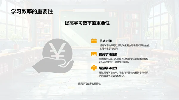 提高学习效率PPT模板