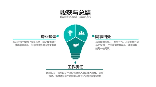 扁平风绿色大学生实习汇报PPT