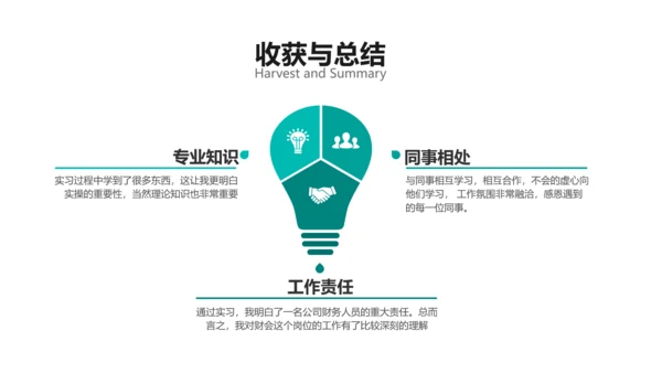 扁平风绿色大学生实习汇报PPT