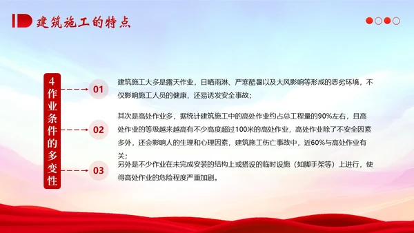 典型建筑施工生产安全事故警示教育安全生产PPT课件