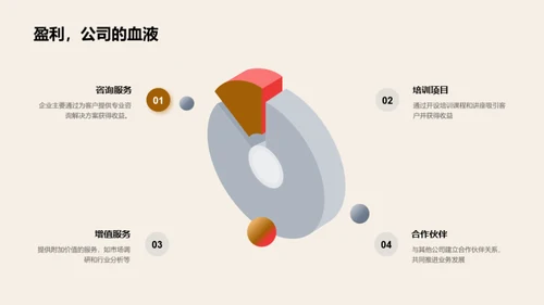 创新驱动未来