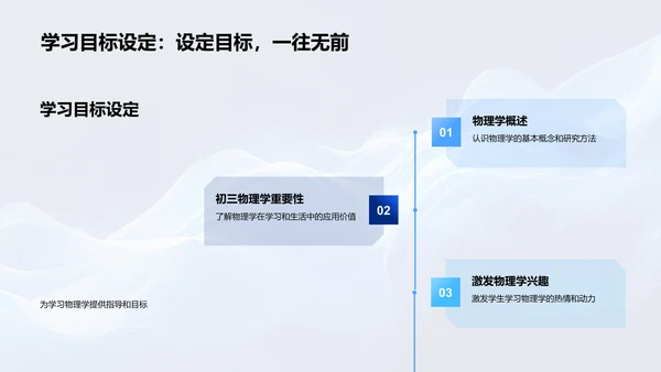 物理学普及讲座PPT模板