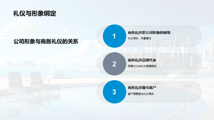 礼仪在旅行社的应用