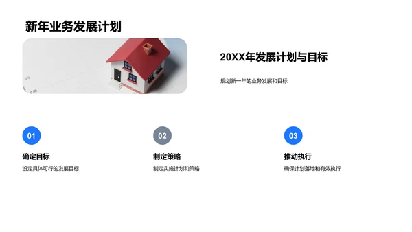 20XX家居业务总结报告PPT模板