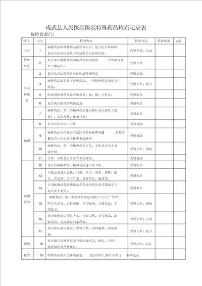 医院特殊药品检查记录表