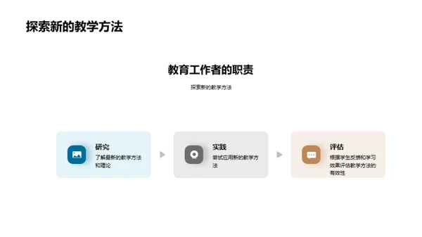 教学模式深度解析