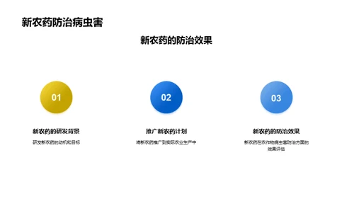 农业科技新突破