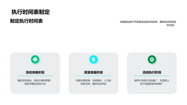 端午节营销策划报告PPT模板