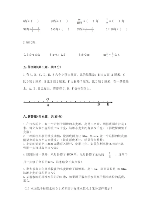 吴县市六年级下册数学期末测试卷（综合题）.docx