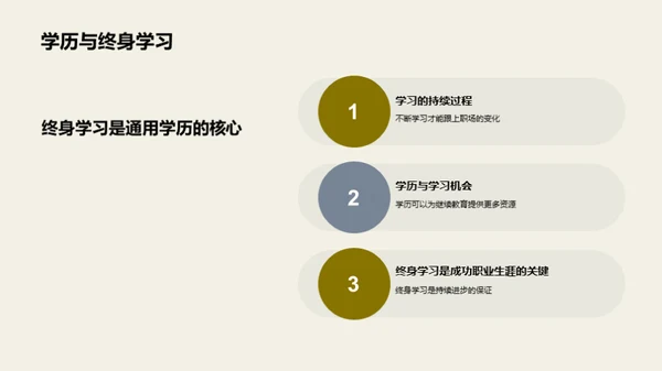 通用学历引领职业