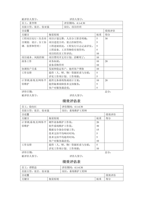 信息工程部绩效评估表个人.docx