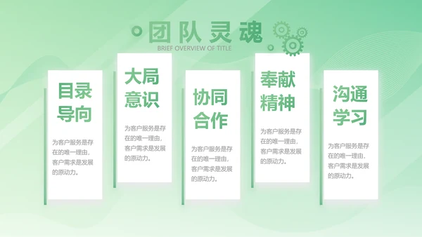 绿色大气医疗公司宣传年终工作总结动态PPT
