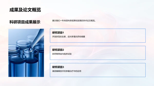 科研成果年度报告PPT模板