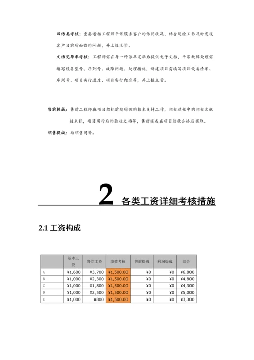 系统集成提成方案.docx