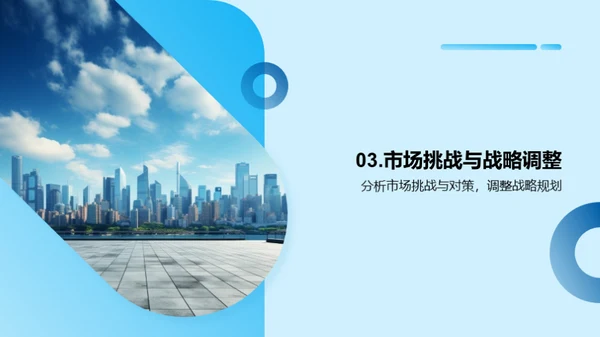 20XX战略回顾与展望