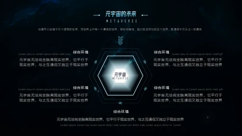 元宇宙科技未来已来通用PPT模板