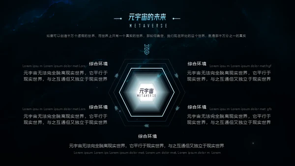 元宇宙科技未来已来通用PPT模板