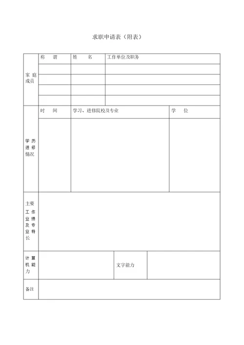 求职申请表及附表示范模板(完整版)