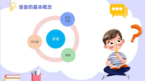 蓝色紫色青色扁平风插画动画可爱全国推广普通话知识培训PPT