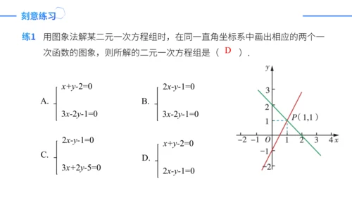 第19章一次函数复盘提升（单元复习课件）-八年级数学下册同步精品课堂（人教版）