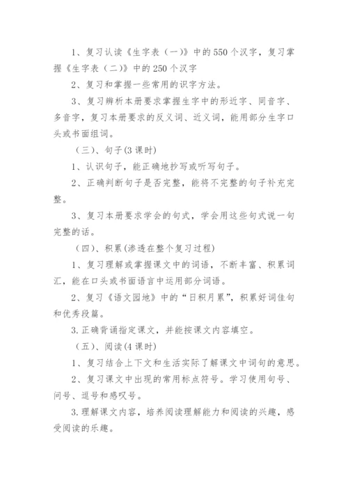 部编一年级下册语文复习计划.docx