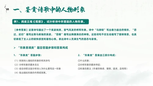 绿色水墨风语文高考诗歌鉴赏培训