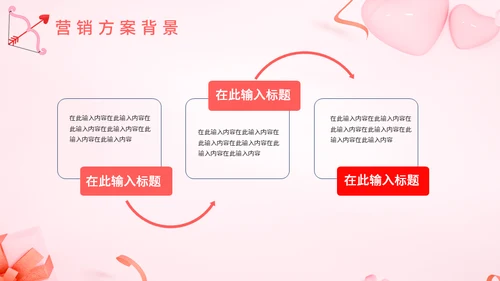 520门店营销活动通用PPT