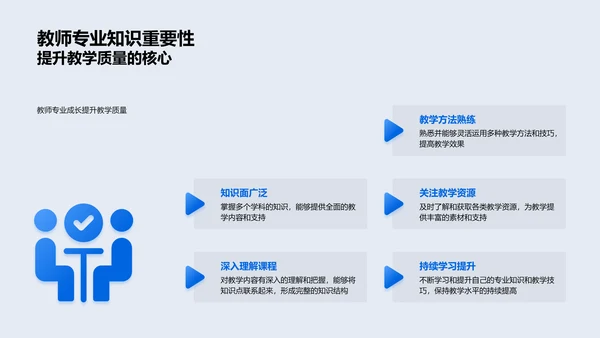 提升本科教学效果PPT模板