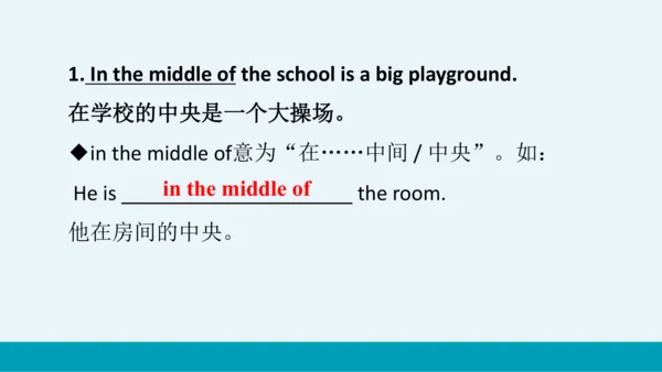 【轻松备课】外研版初中英语七年级上Module 3 Unit 2教学课件
