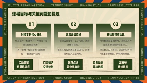 黄绿色复古风企业文化宣导PPT模板