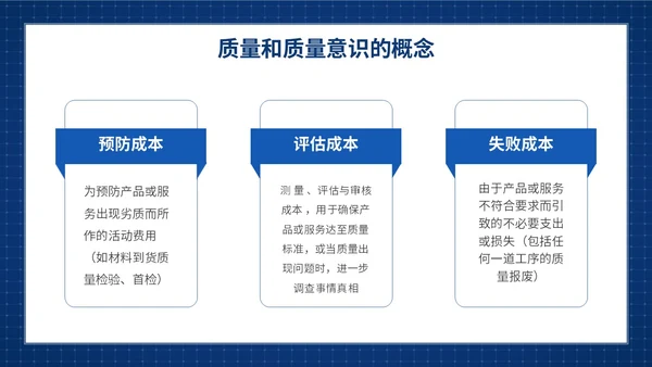 蓝色简约提升员工质量意识质量意识培训主题PPT模板