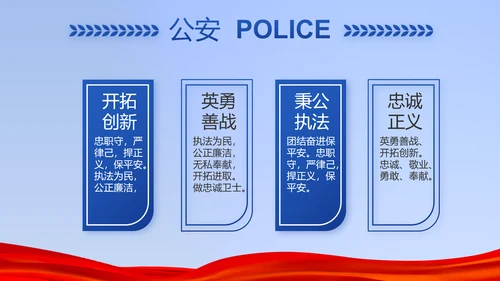 蓝色公安警察年年终总结述职报告PPT