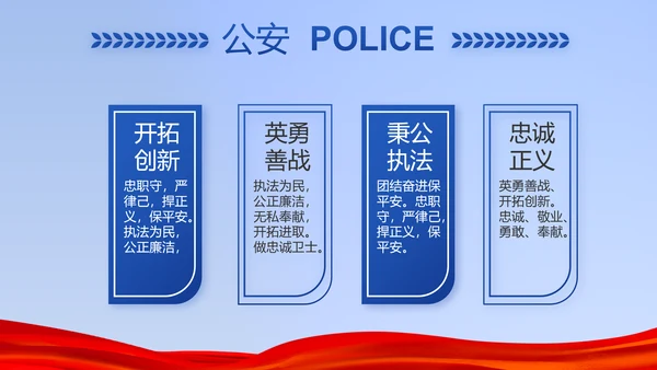 蓝色公安警察年年终总结述职报告PPT