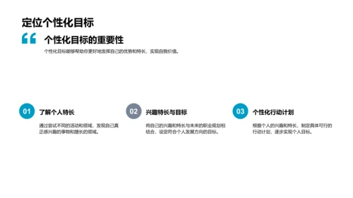 初三成长规划班会PPT模板