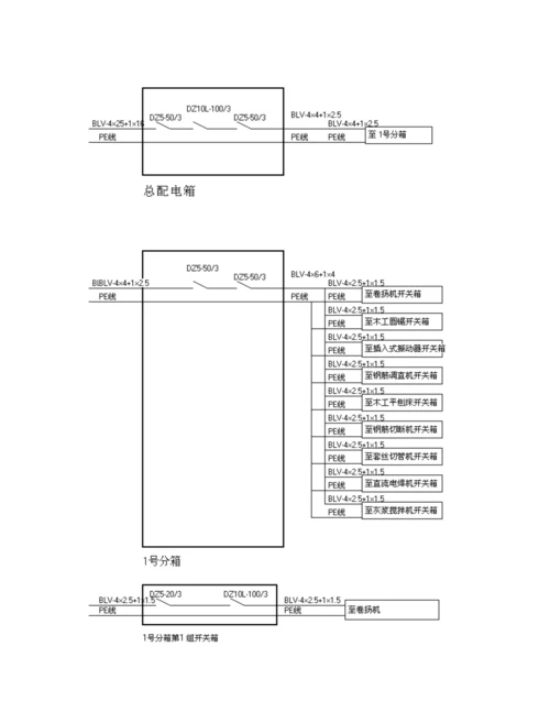 建筑工程施工临时用电专项方案(已完成).docx