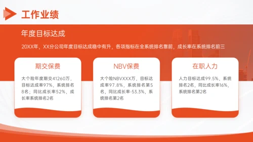 橙色企业通用工作汇报PPT模板