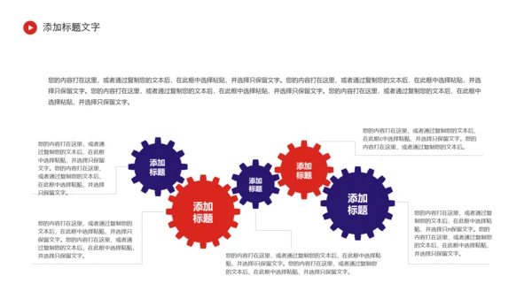 中国东方航空述职报告PPT