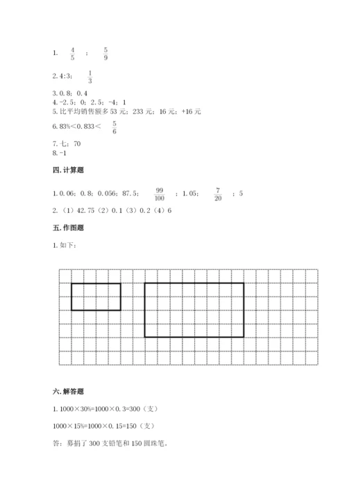 六年级下册数学期末测试卷含完整答案（考点梳理）.docx