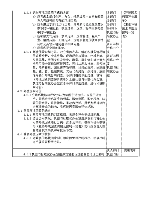 环境因素识别与评价程序