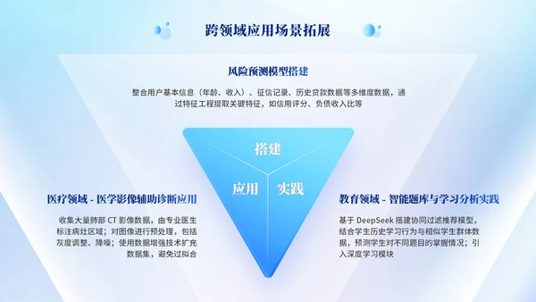 蓝色科技风Deepseek使用技巧PPT模板