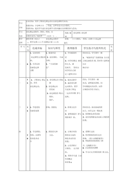 小学羽毛球特色教学教案羽毛球