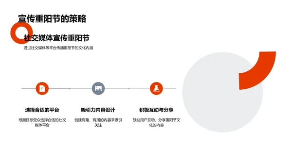 重阳节的文化与实践PPT模板