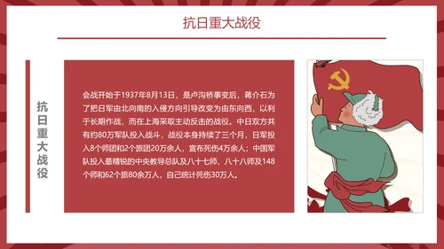热烈祝贺抗战胜利74周年PPT