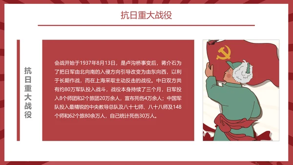热烈祝贺抗战胜利74周年PPT
