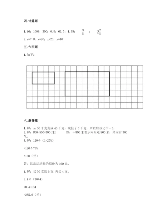 六年级下册数学期末测试卷（考点精练）.docx