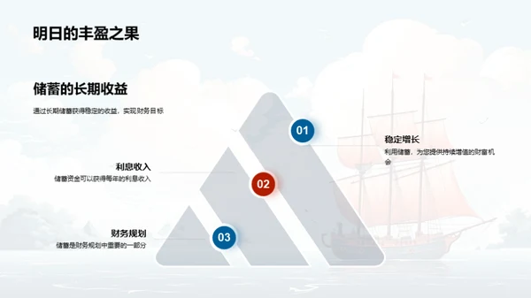 掌握储蓄 启航财富
