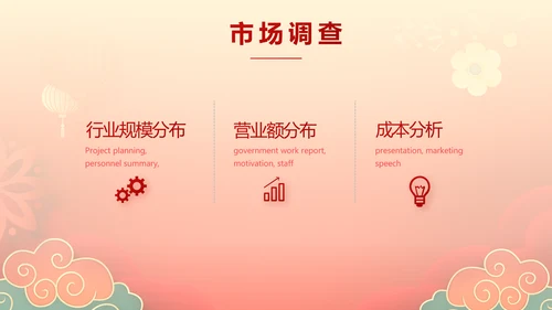 2022迎新晚会年终工作总结新年计划PPT