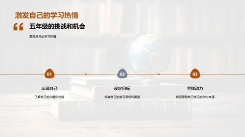 五年级 学习之旅