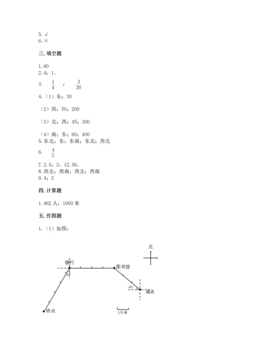 小学六年级上册数学期末测试卷及完整答案（网校专用）.docx